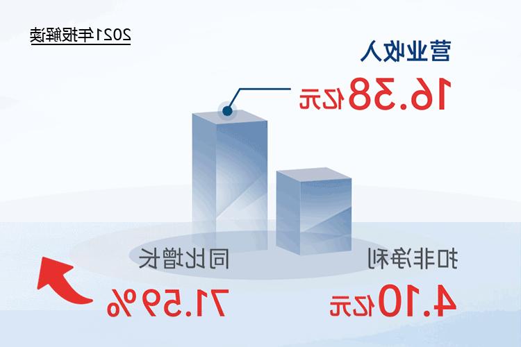 您收到一封<a href='http://vlsc.kome-shibahara.com'>欧洲杯下注网站</a>2021年“成绩单”